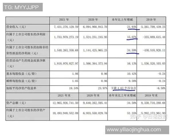 姚明职业生涯常规赛数据分析与历史影响探讨