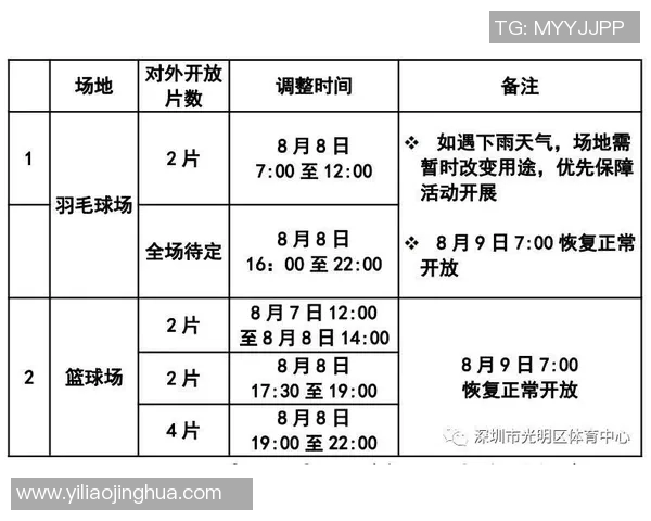 深圳与西安极限运动队赛后心理素质对比分析与反思